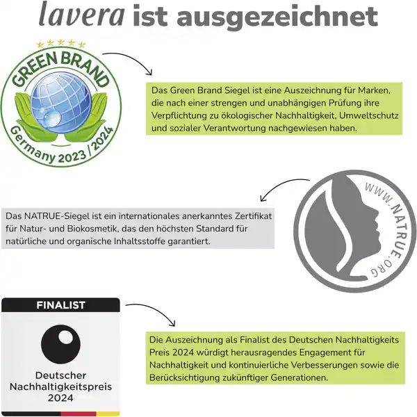 Pflegeshampoo Frische & Balance