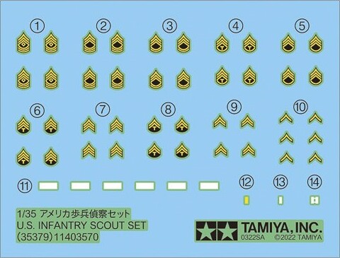 Tamiya - U.S. Infantry Scout Set - Model Figurer - 1:35 - 35379