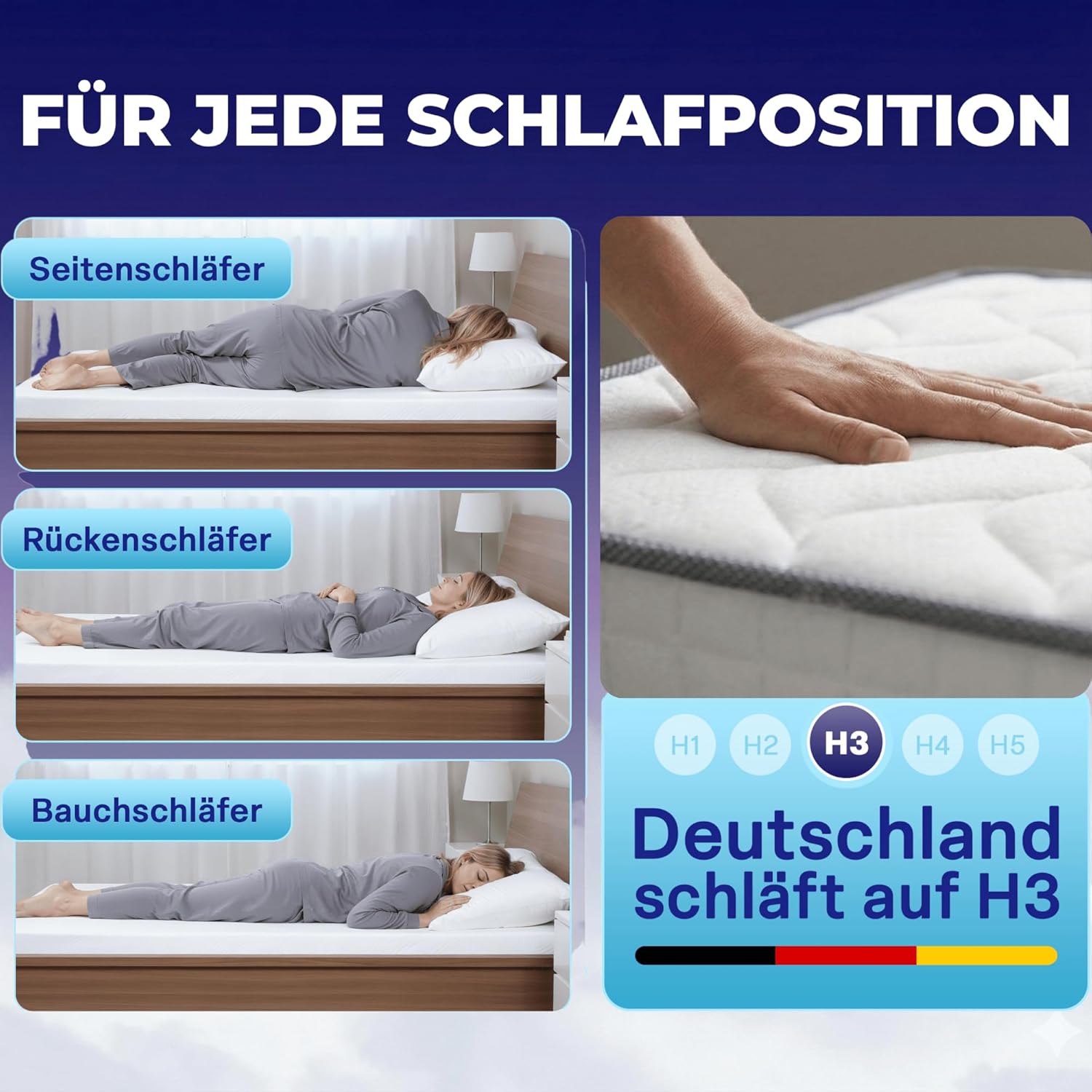 Arensberger JANA Matratze 140x200 cm | Taschenfederkernmatratze 20 cm mit 2 cm NANOCELL® Gelschaum | 7-Zonen Härtegrad H3 | Federkernmatratze punktelastisch, Rollmatratze | Öko-Tex Zertifiziert