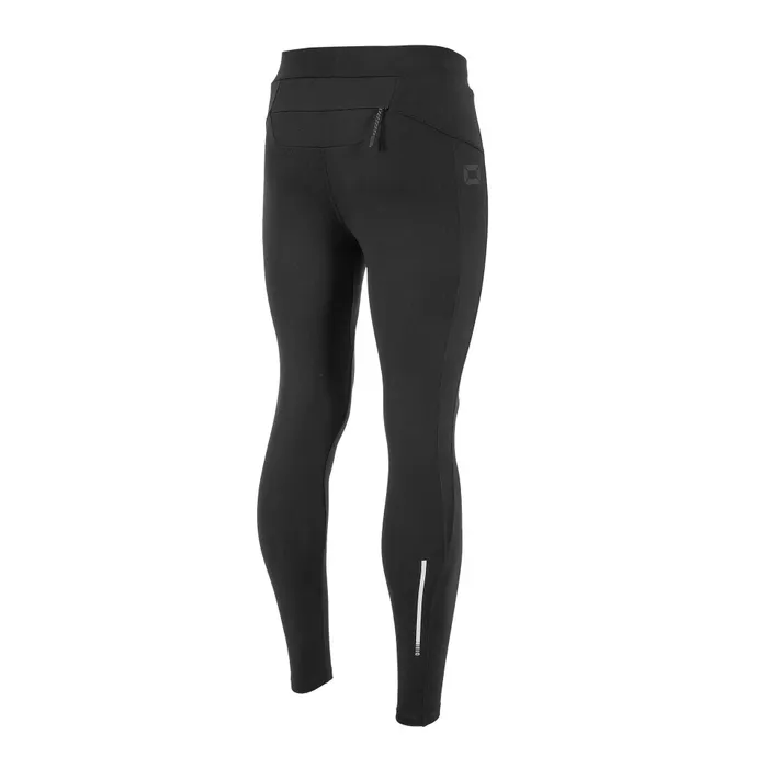 Stanno Functionals Tight Heren