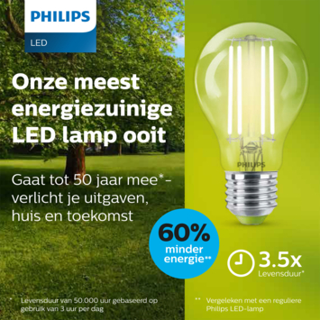 Philips LED kogel E27 40W wit mat 4000K niet dimbaar