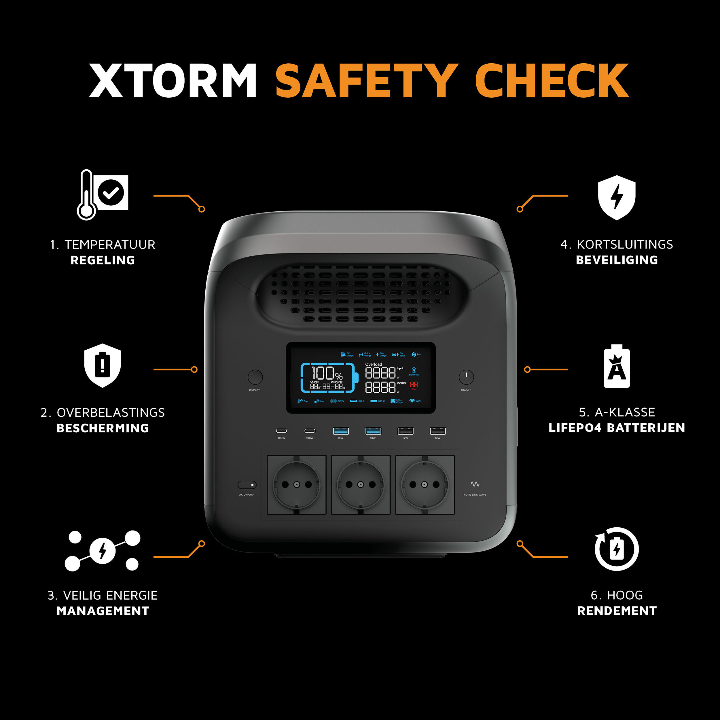 Xtorm Portable powerstation - 1800 watt