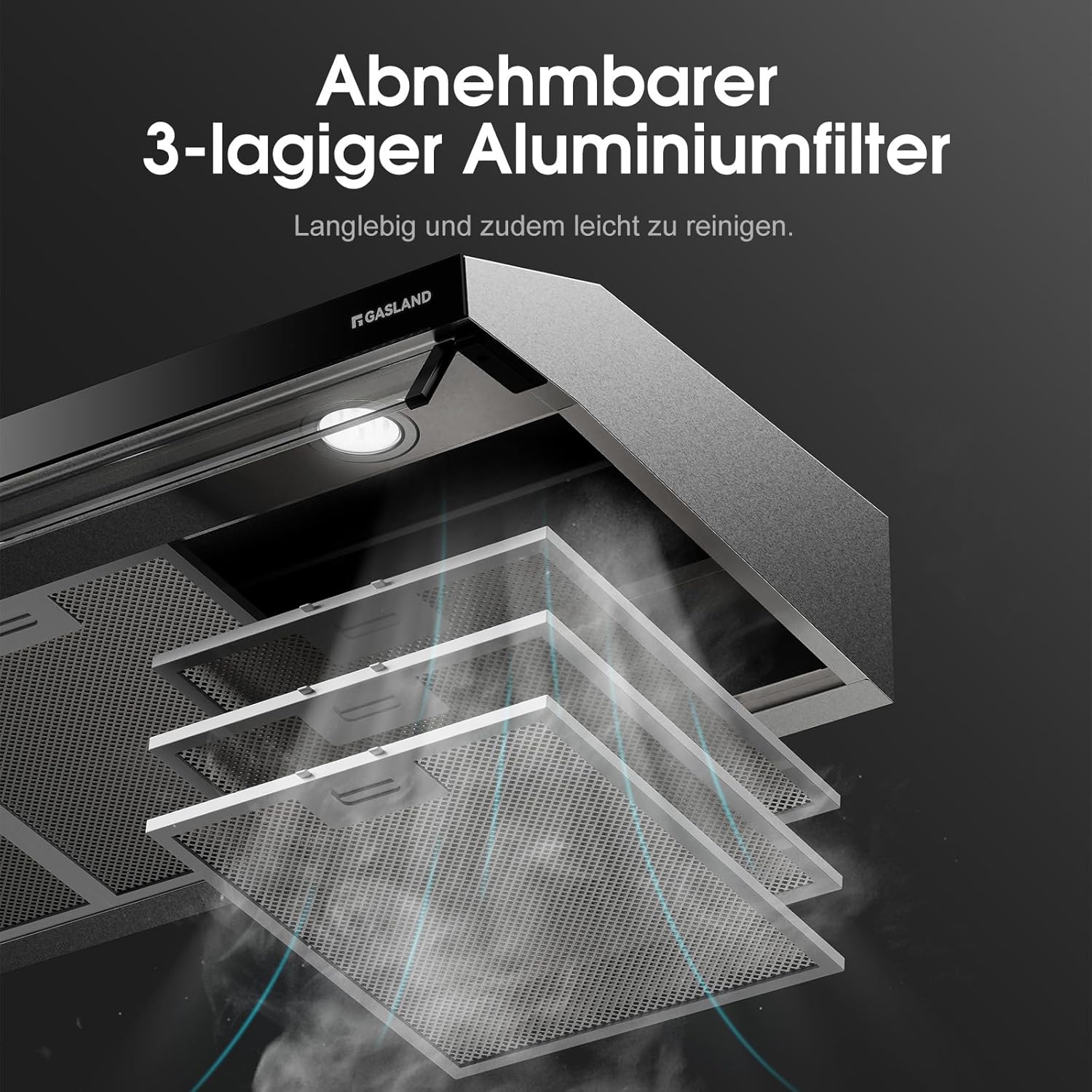 GASLAND UC90SS Doppelmotor Design Dunstabzugshaube 90 cm, Umluft & Abluft, leise, 361 m³/h, 3 Stufen Touch Control, Unterbauhaube, Wandhauben, Aktivkohlefilter, Edelstahl Silber