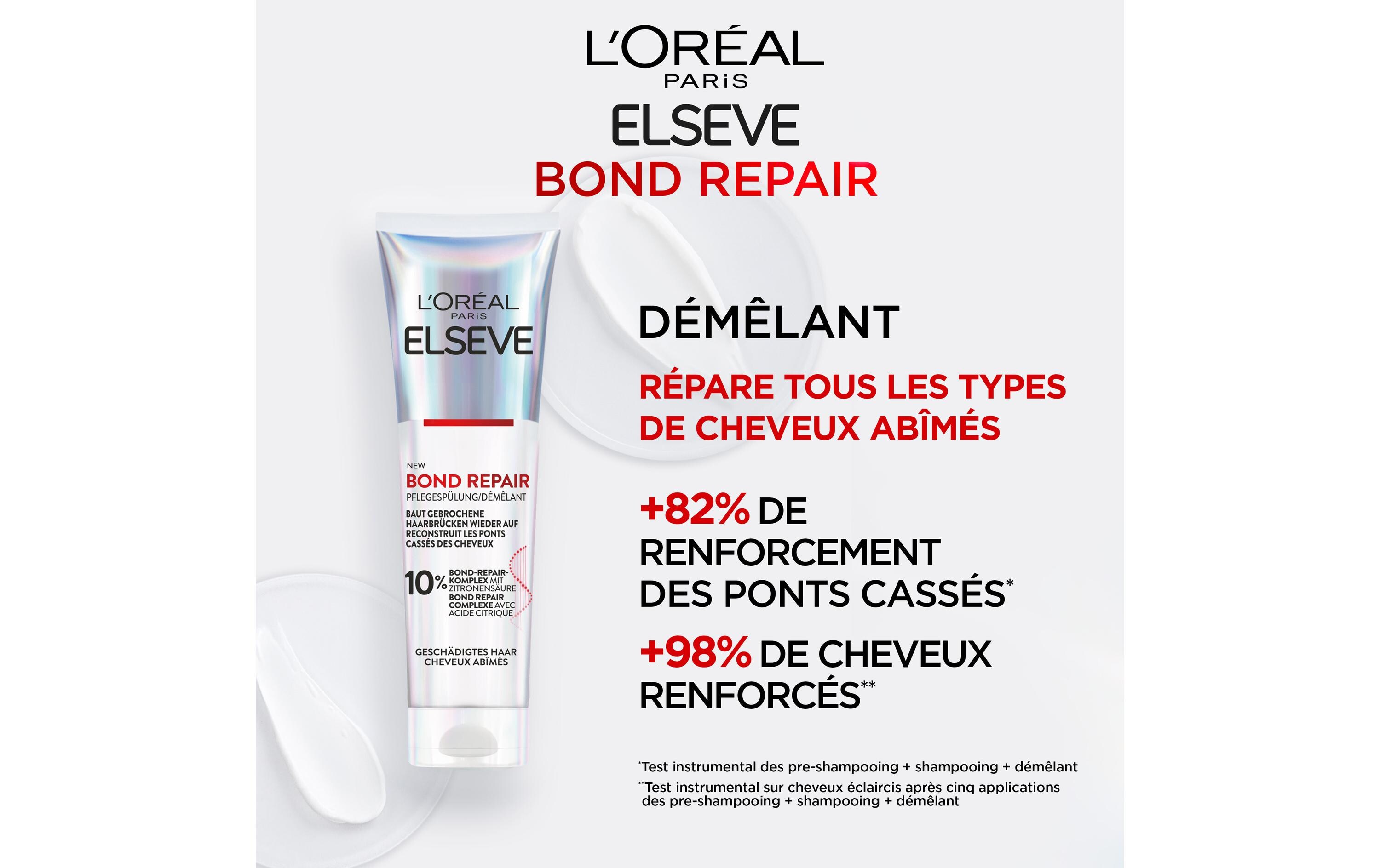 Haarspülung Bond Repair 150 mlConditioner für stärkeres und gesundes Haar