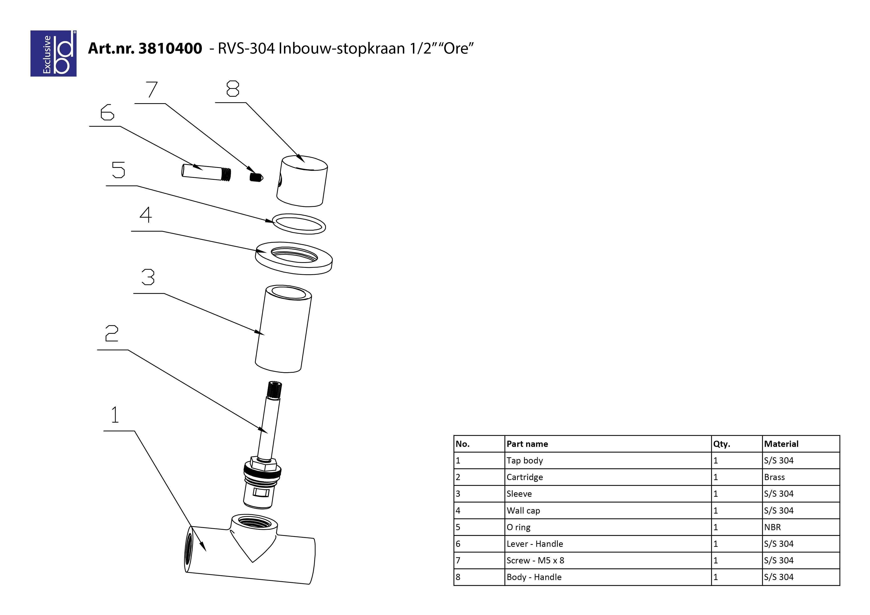 Best Design Ore 1/2