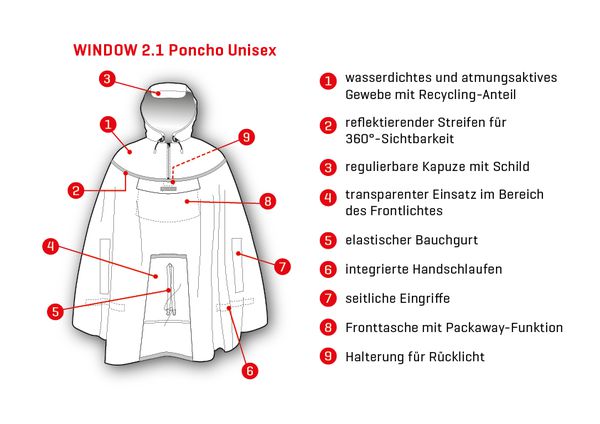 WINDOW 2.1 Unisex-Regenponcho  reddark red  SM