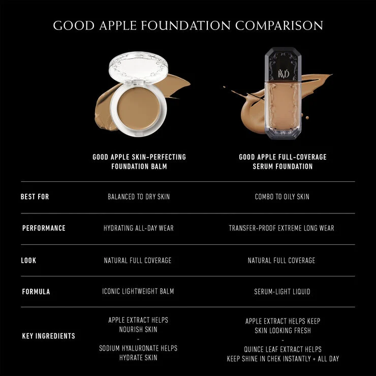 KVD Beauty GOOD APPLE SERUM FOUNDATION MEDIUM