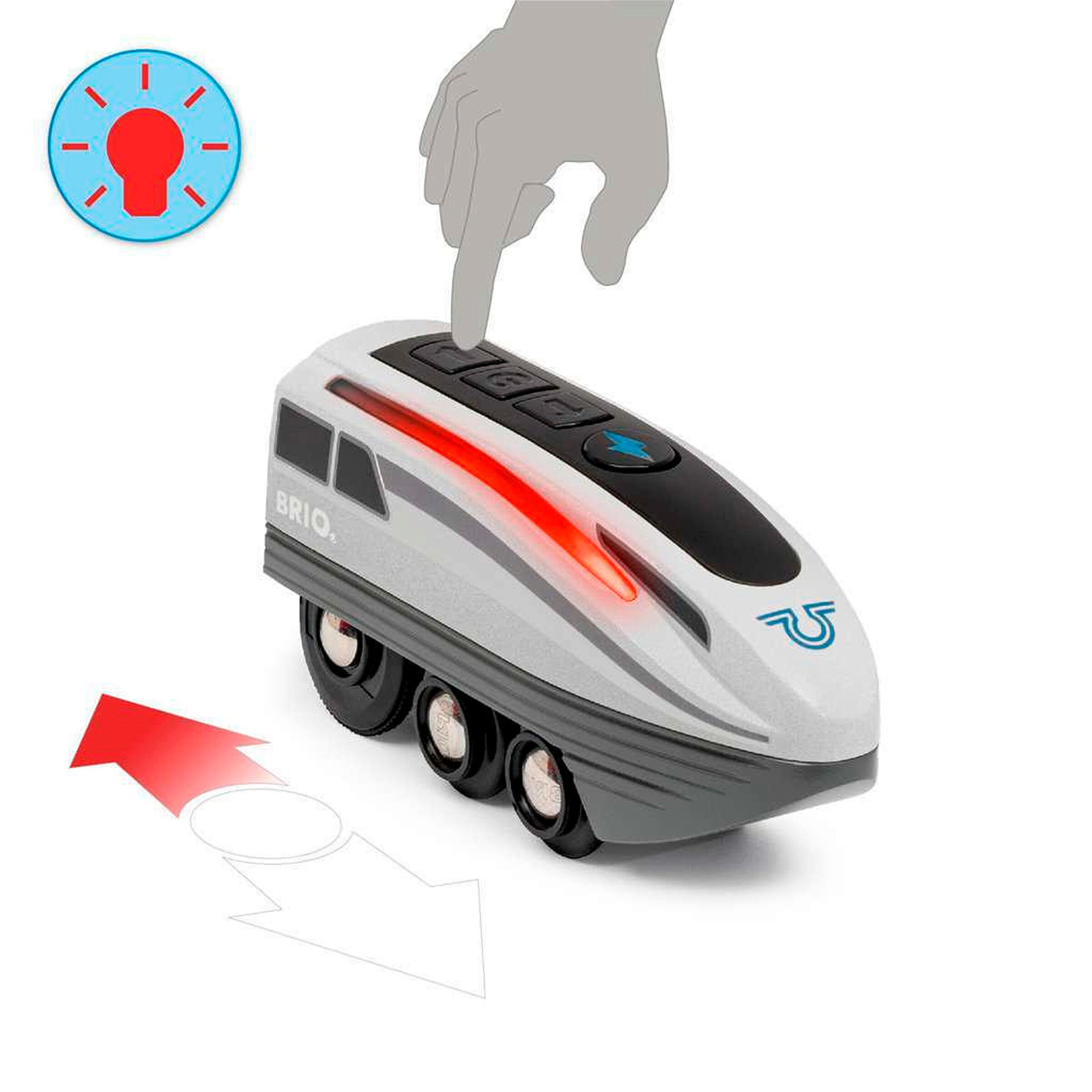 BRIO Turbo-Zug