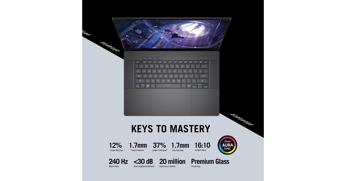 ASUSROG Zephyrus G16 GA605WI-QP055W 16