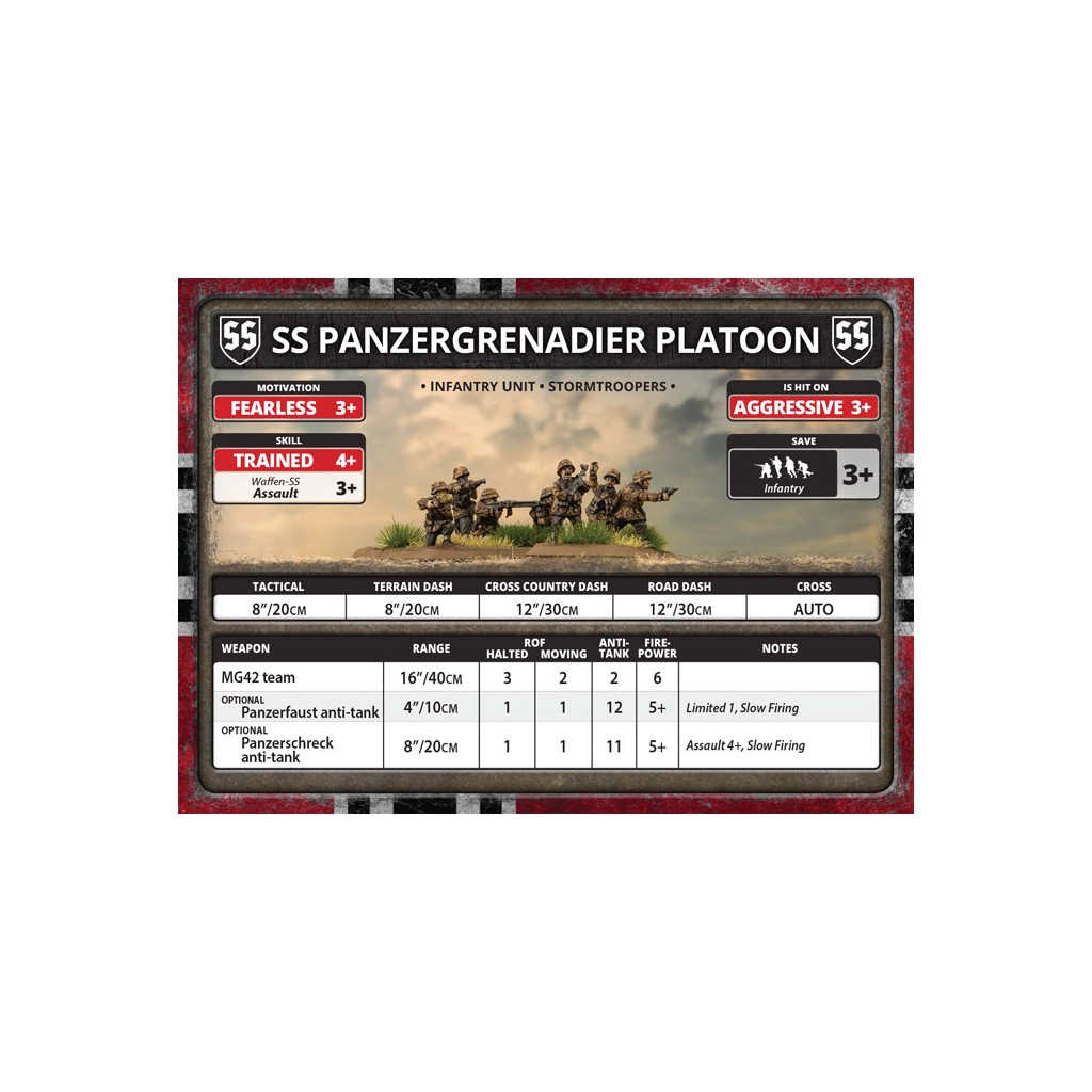 Flames of War - SS Panzergrenadier Platoon