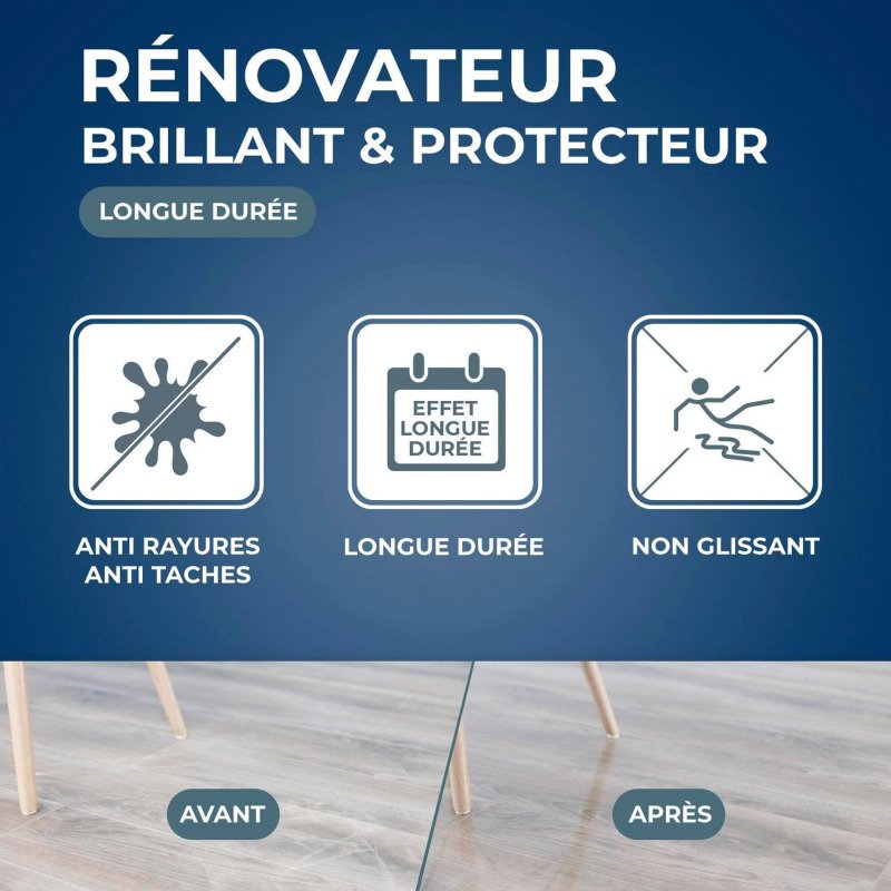 Rénovateur longue durée parquets sols stratifiés - brillant - 1 L