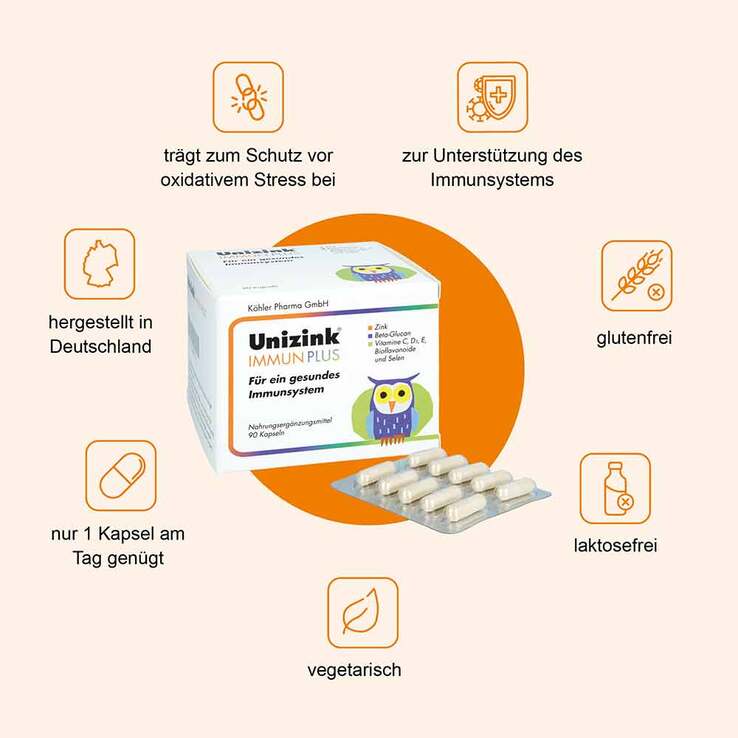 Unizink Immun Plus Kapseln, 1X90 St