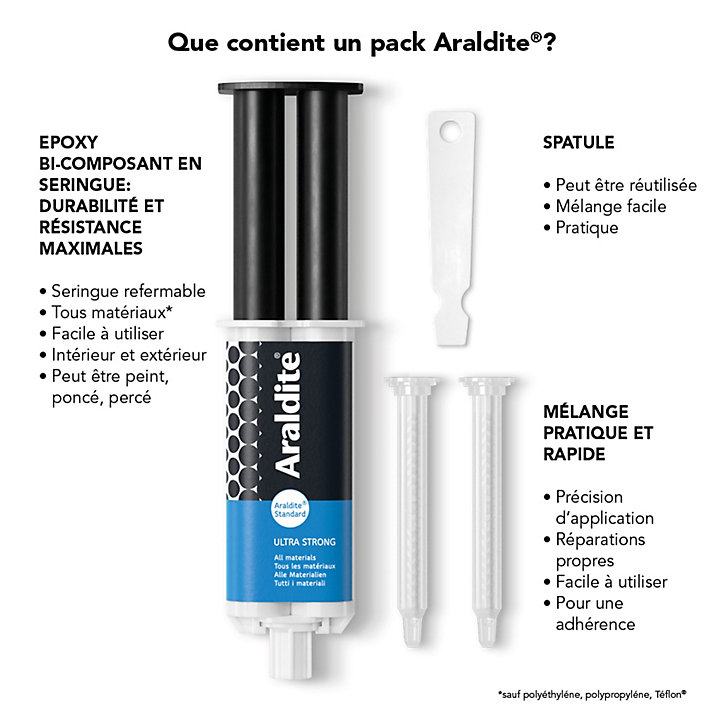 Colle haute performance epoxy à prise progressive Araldite Standard 24 ml