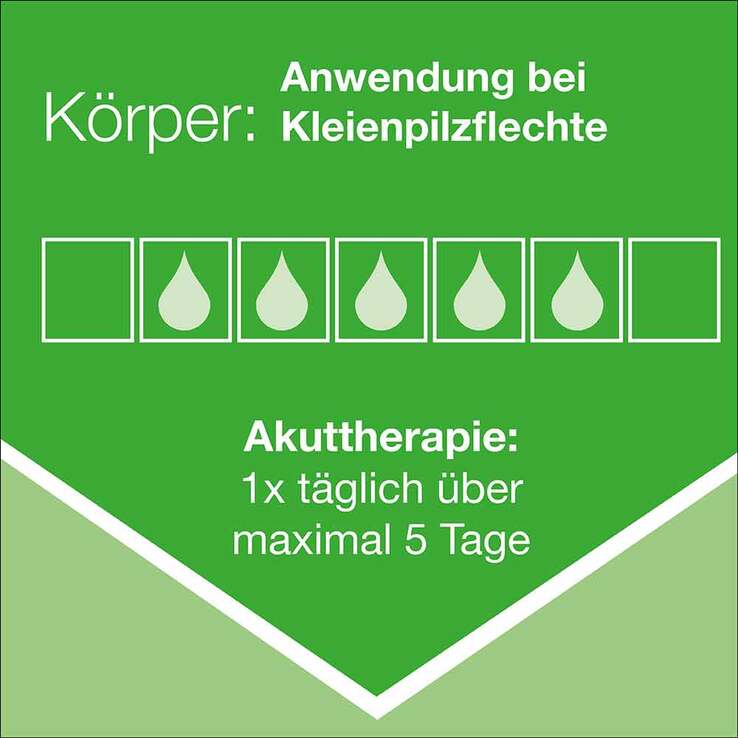 Ketozolin 2 % Shampoo, 120 ml