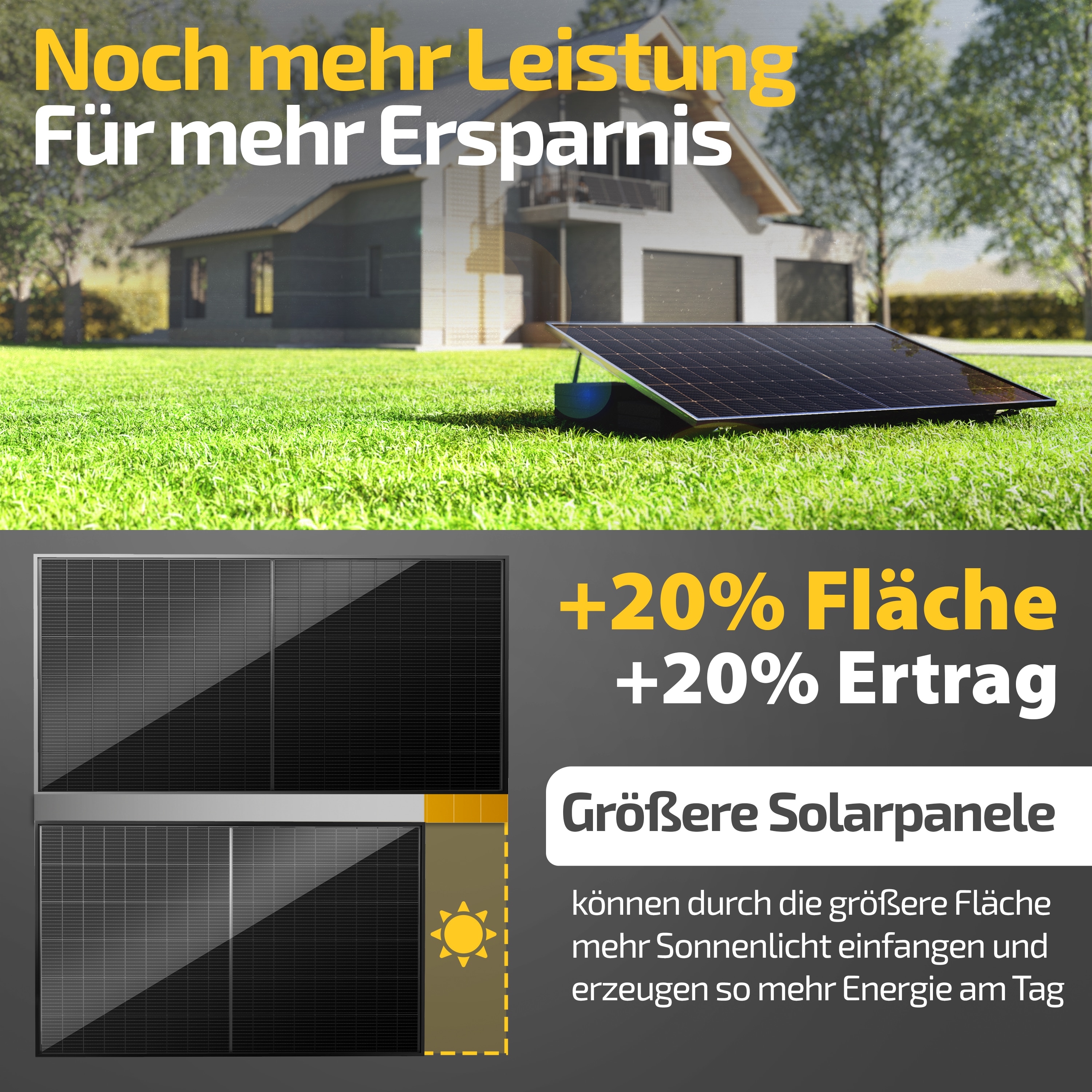 Balkonkraftwerk 1170W / 800W Solaranlage Steckerfertig WIFI Komplettset Photovoltaik Anlage 800W/600W
