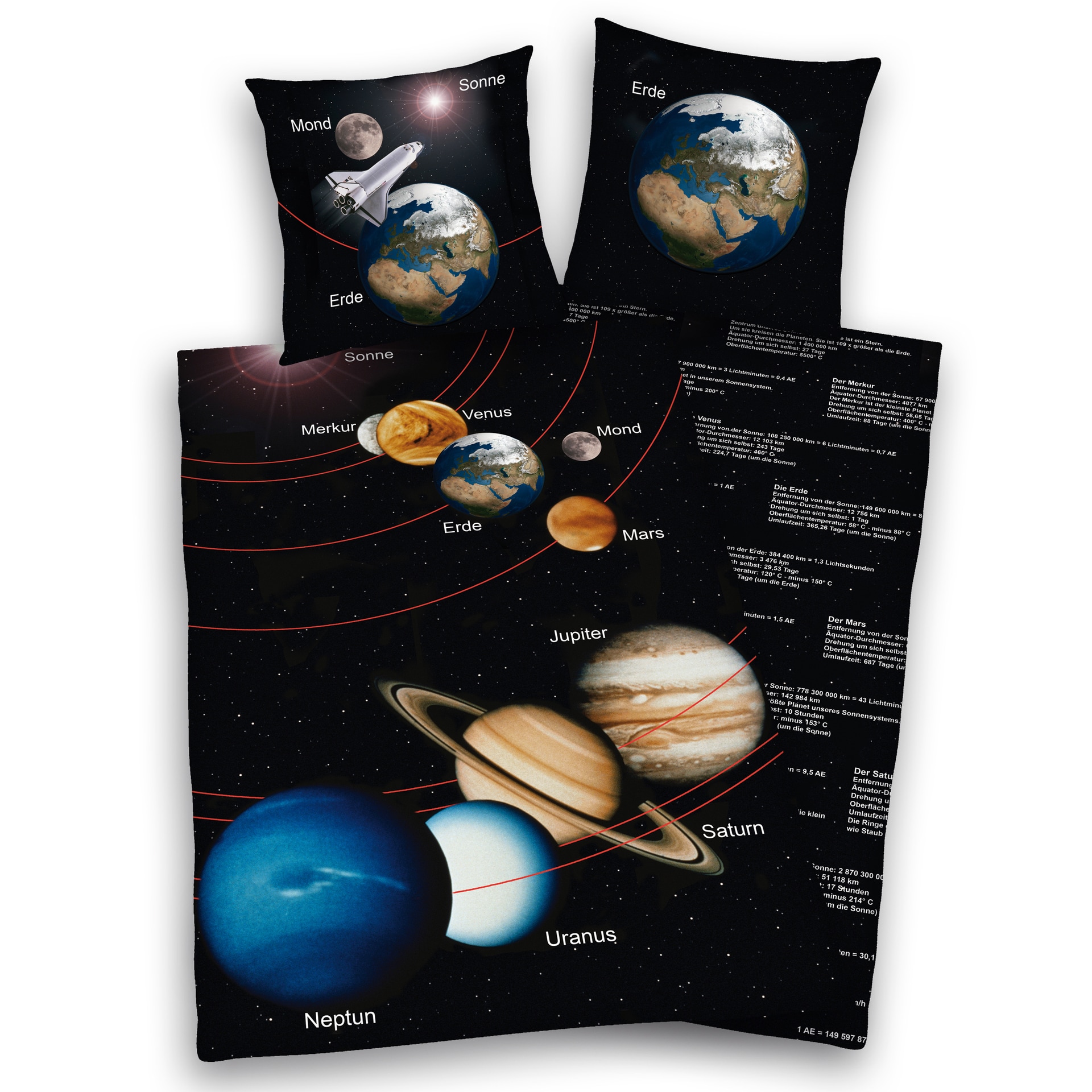 HERDING Kinder-Renforcé-Bettwäsche SONNENSYSTEM 135 x 200 cm schwarz/mehrfarbig