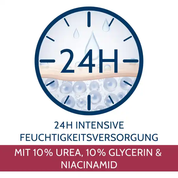 Akut-Creme Urea Repair 10%