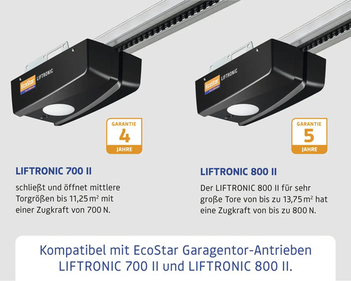 EcoStar homee Brain smart home hub voor garagedeuren en poortaandrijvingen LIFTRONIC 700 II en LIFTRONIC 800 II