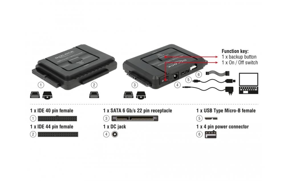 Konverter USB 3.0 auf SATA III / IDE 40 Pin / IDE 44 PinDelock Konverter USB 5 Gbps zu SATA 6 Gb/s / IDE 40 Pin / IDE 44 Pin mit Backup Funktion