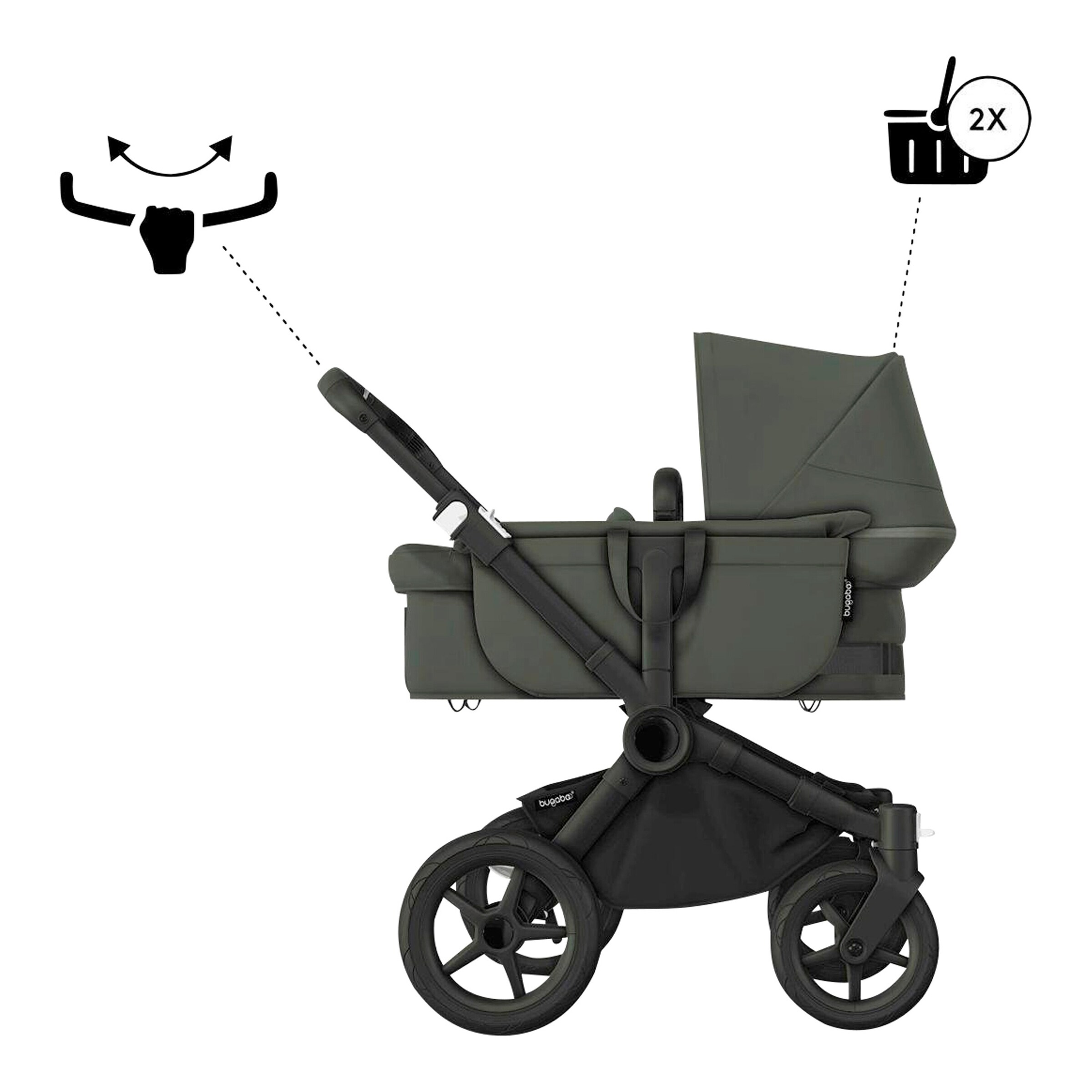 Bugaboo - DONKEY 5 Kombikinderwagen black / forest green