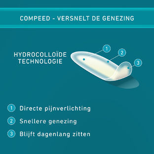 Compeed Blarenpleister Small 7ST
