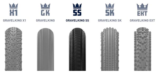 Pneu Gravel Panaracer GravelKing SemiSlick  700 mm Tubeless Ready Souple ZSG Gravel Compound BeadLock TuffTex  Noir Flancs Beiges