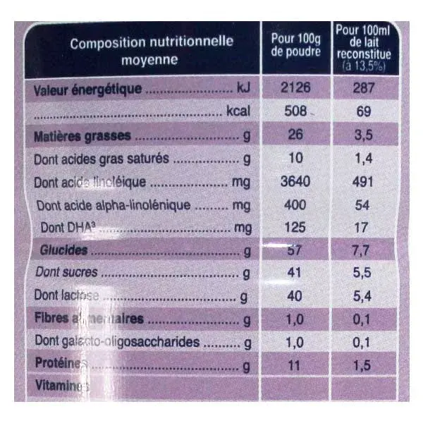 Leite de cabra orgânico de transição Biostime, 2ª etapa, 800g