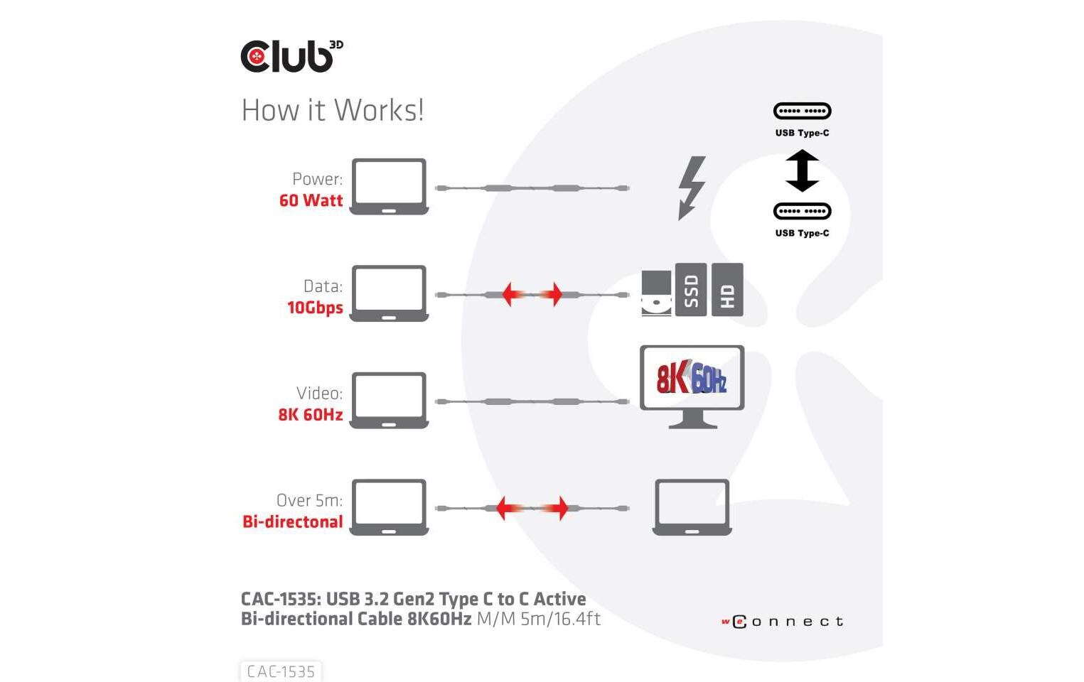 Kabel USB Type-C - USB Type-C, 5 m, 8K60HzUSB 3.2 Gen2 Typ C auf C, aktives bidirektionales Kabel 8K60Hz