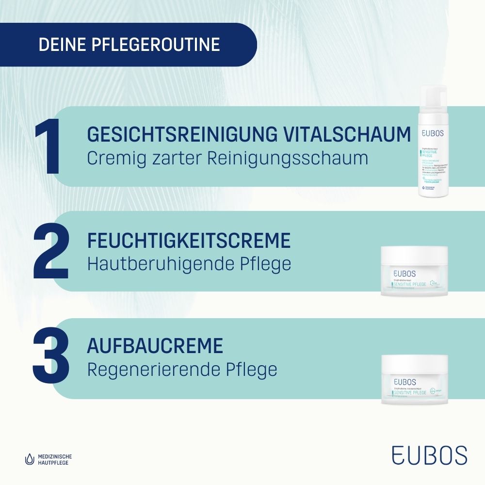 EUBOS® SENSITIVE CARE FEUCHTIGKEITSCREME NACHFÜLLBEUTEL