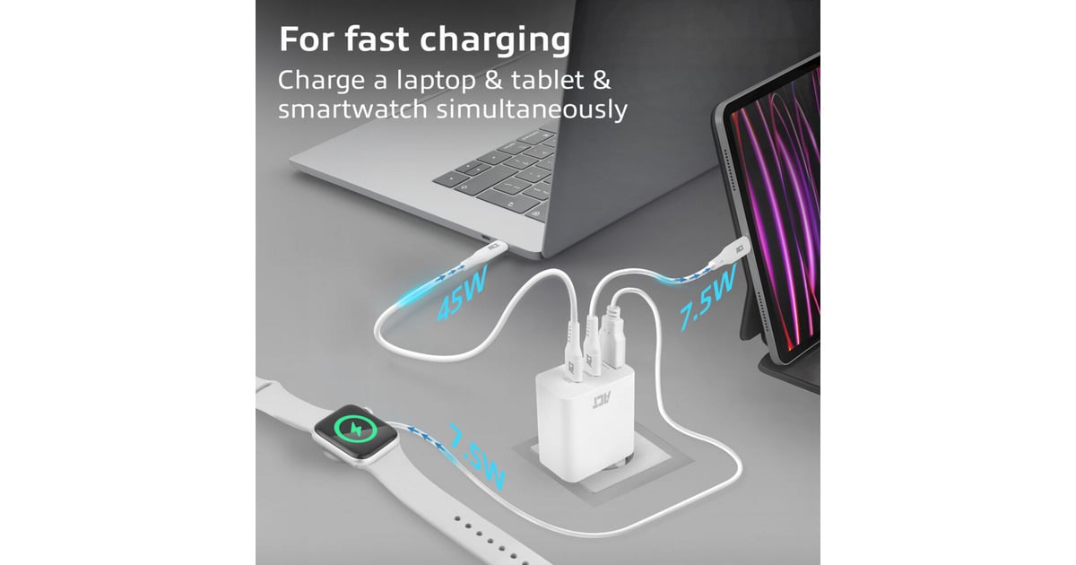 ACT ConnectivityUSB-C/USB-A lader 65W 3-poorts met Power Delivery PPS, QuickCharge en GanFast  (Wit)