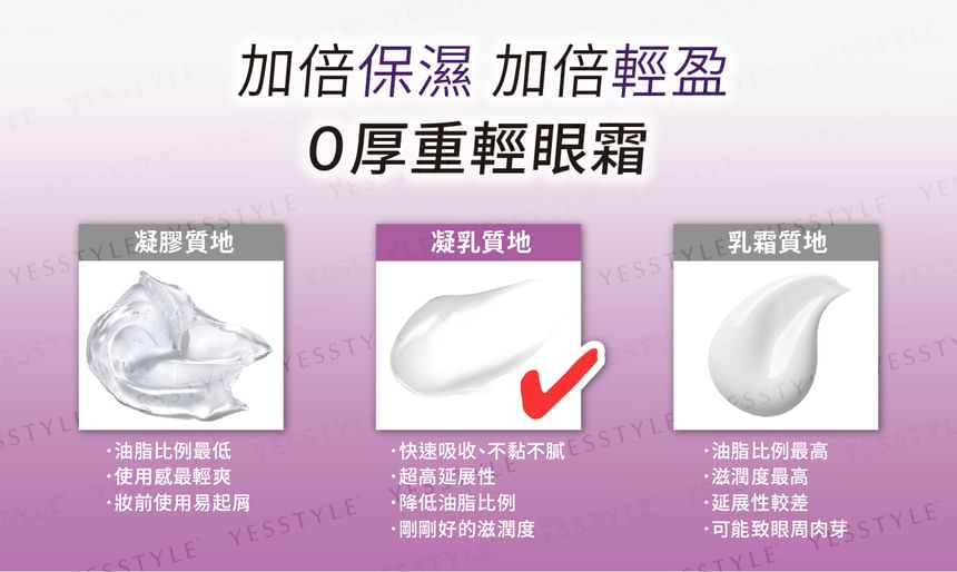 PSK - Ultra Correction Anti-Aging Oogcrème
