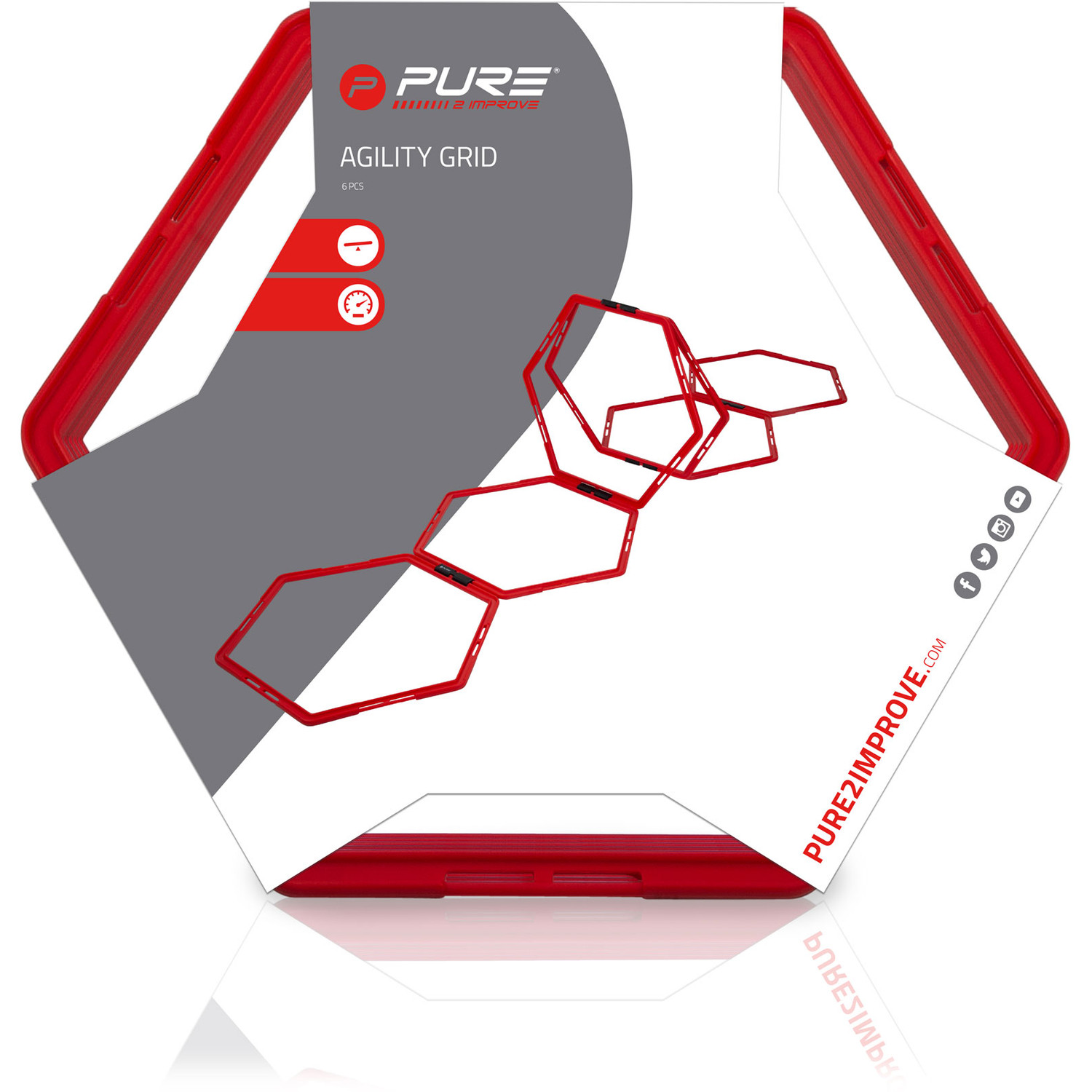 Pure2Improve Agility Grid