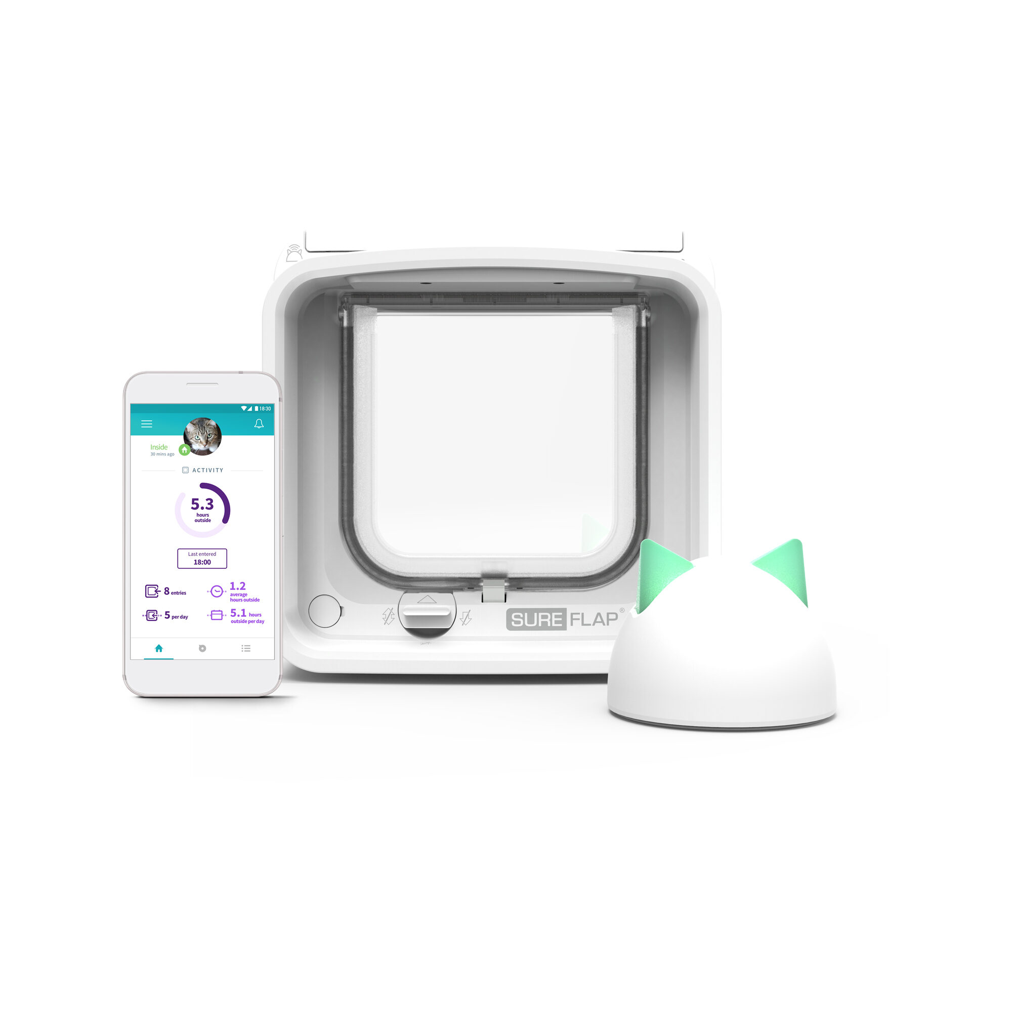 SureFlap Microchip Kattenluik Connect