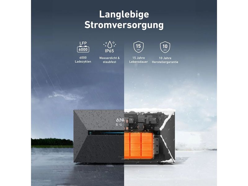 Anker Energiespeicher SOLIX 2 E1600 PRO All-in-One Erneuerbare Energie für Zuhause