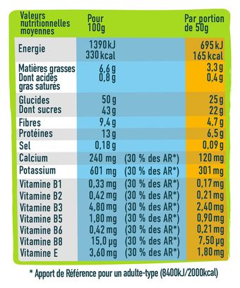Barre protéinée Andros Sport Récup Pomme/Poire/Abricot - 50g