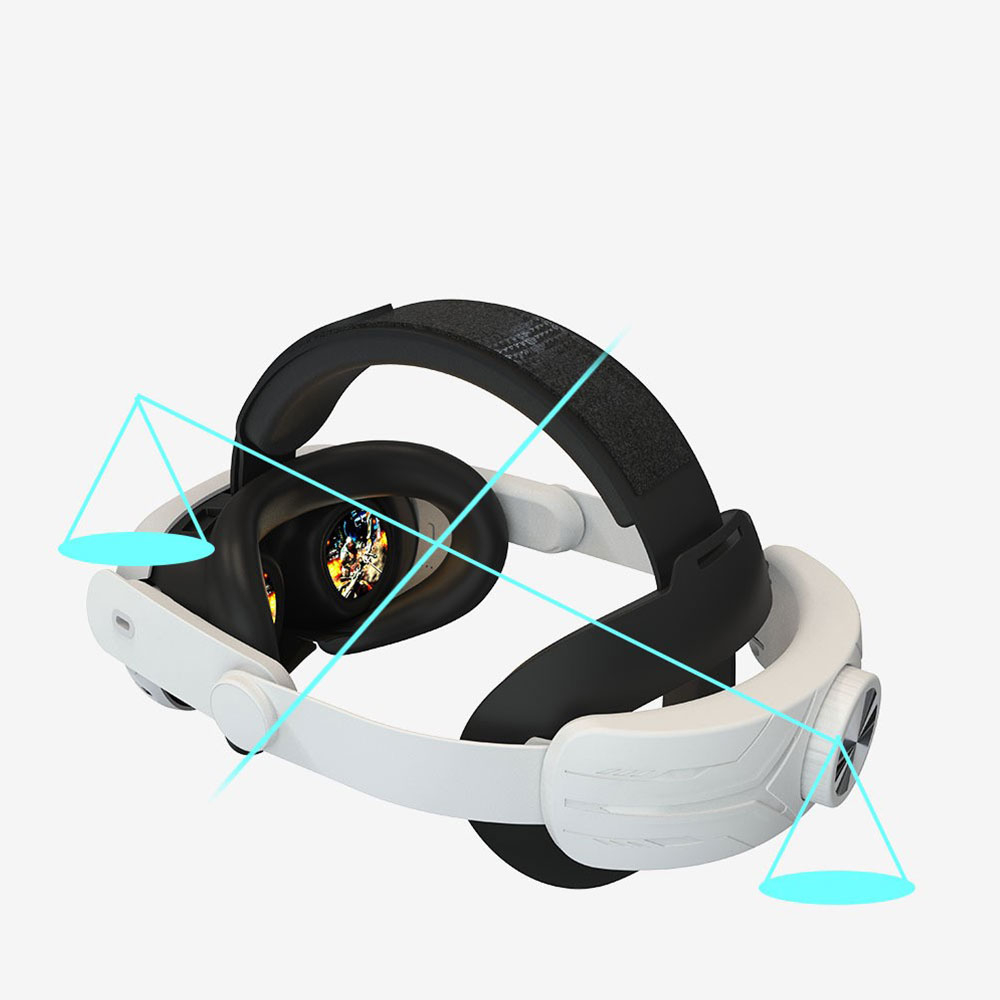Meta Quest / Oculus Quest 3 Verstellbares Gepolstertes Kopfband Schutzriemen für Druckreduzierung   Tragekomfort (Grössenverstellbar) - Weiss/Schwarz