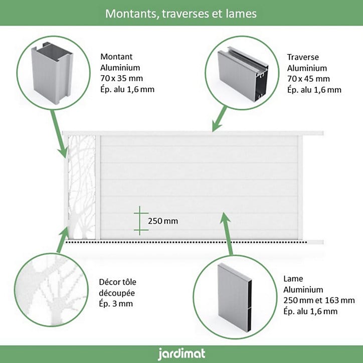 Portail Jardimat coulissant aluminium Fréjus blanc 9016 - 400 x h.170 cm