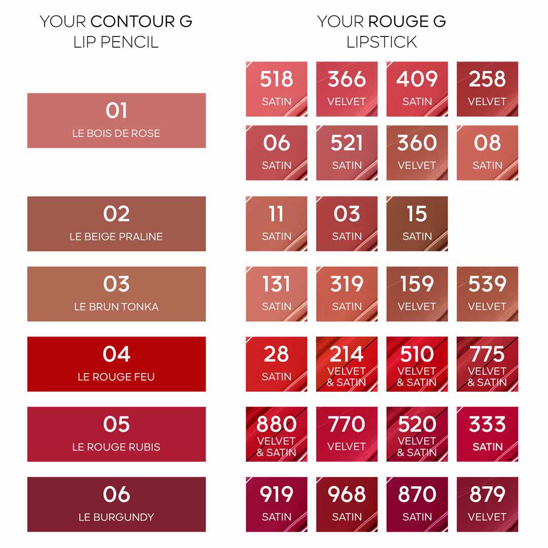 GUERLAIN ROUGE G Contour G - Lápis de lábios