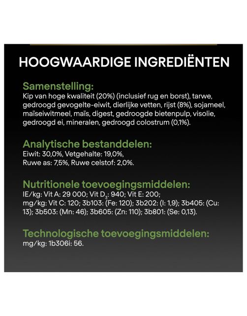 Pro Plan Dog Puppy Medium Breed Kip - Hondenvoer