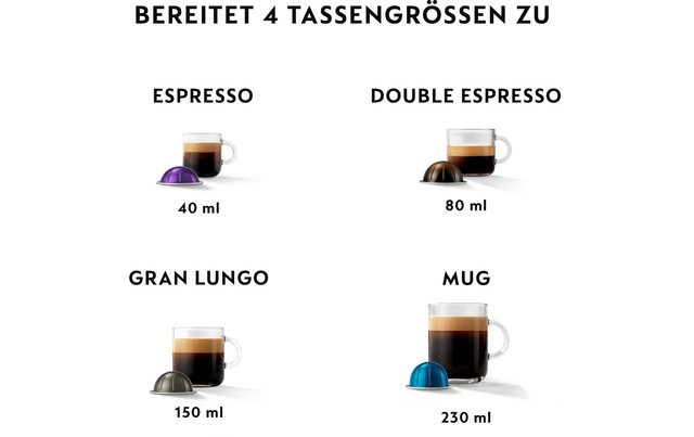 De'Longhi Kapselmaschine »Vertuo Pop«