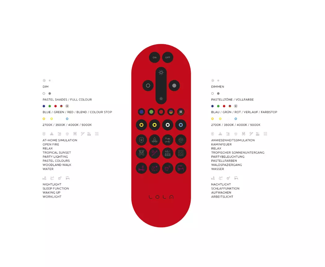 LED-Deckenleuchte Ls-Maxi