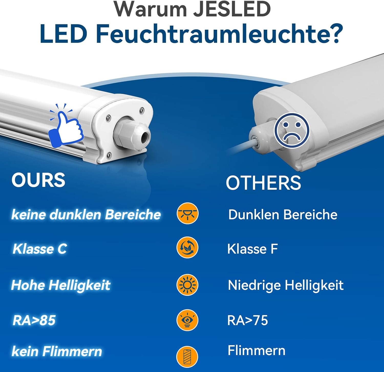 JESLED - 6er Set LED Feuchtraumleuchte 150cm IP65-38W 6500 Lumen - 6500K Neutralweiß - Verknüpfbar - Kellerleuchte, Nassraumleuchte - Feuchtraum Wannenleuchte