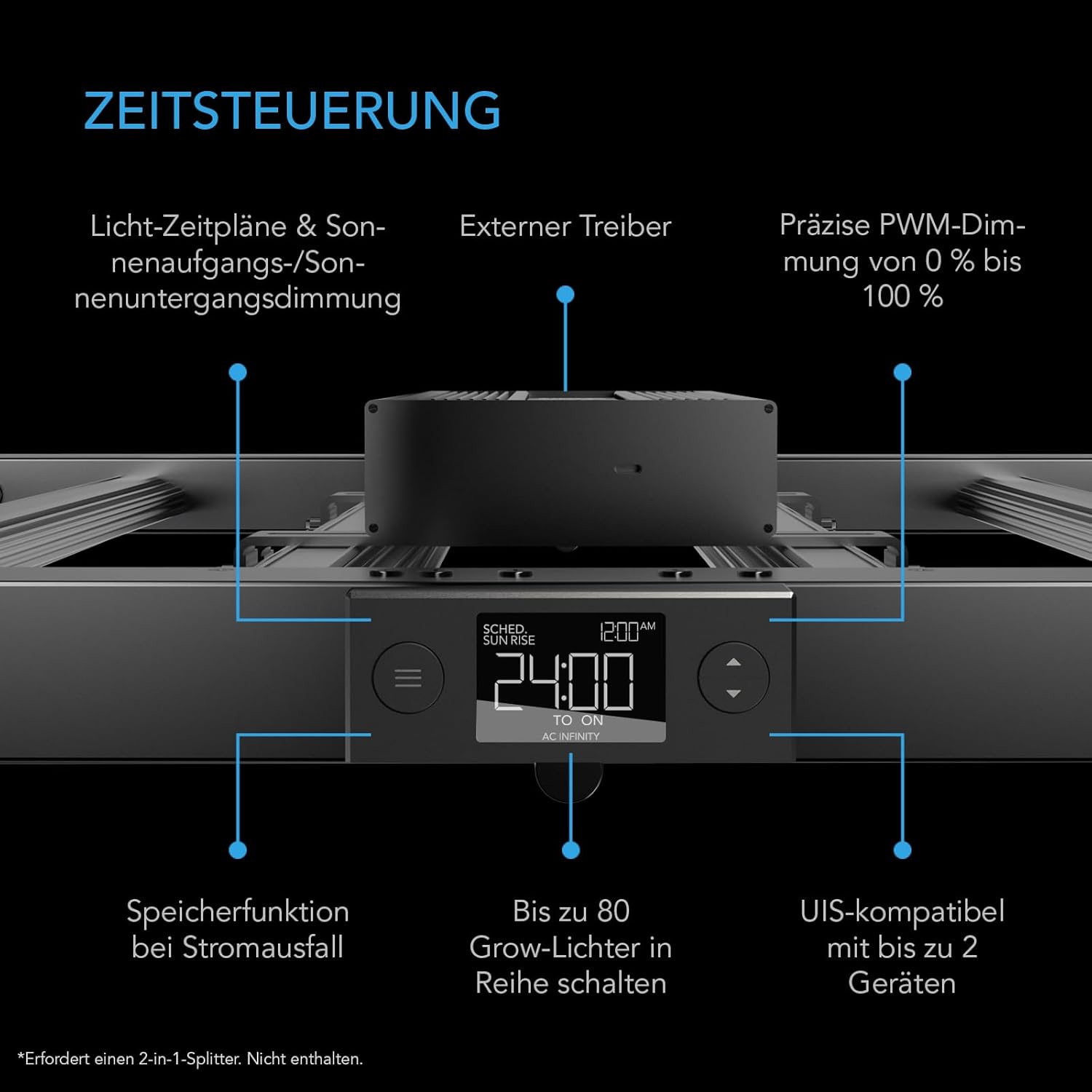 AC Infinity IONFRAME EVO8 LED Grow Light 730 W für 150 x 150 cm Grow Zelte, mit 2688 Samsung LM301H EVO LEDs und Vollspektrum-Licht für Indoor-Grow & Gewächshaus