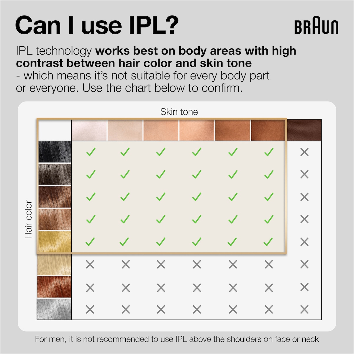 Braun Silk·expert Pro 3 IPL PL3230 (hvit)