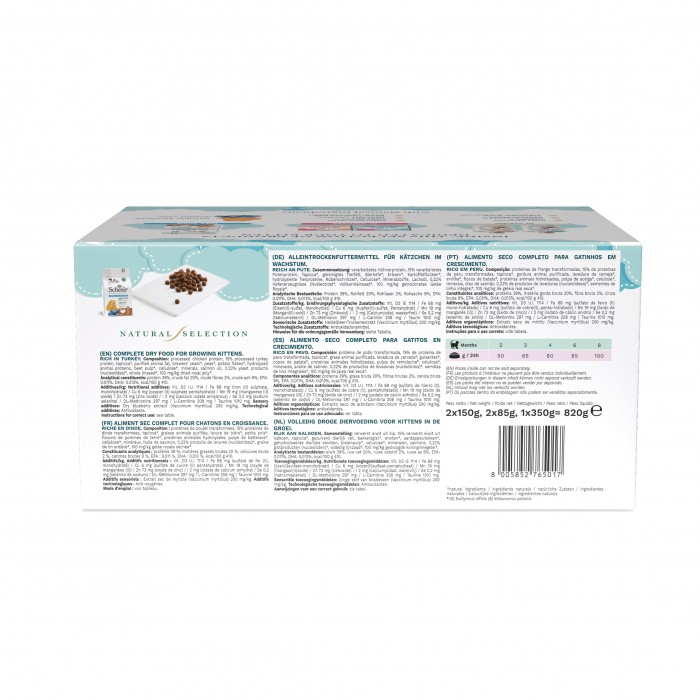 Schesir kit kitten care