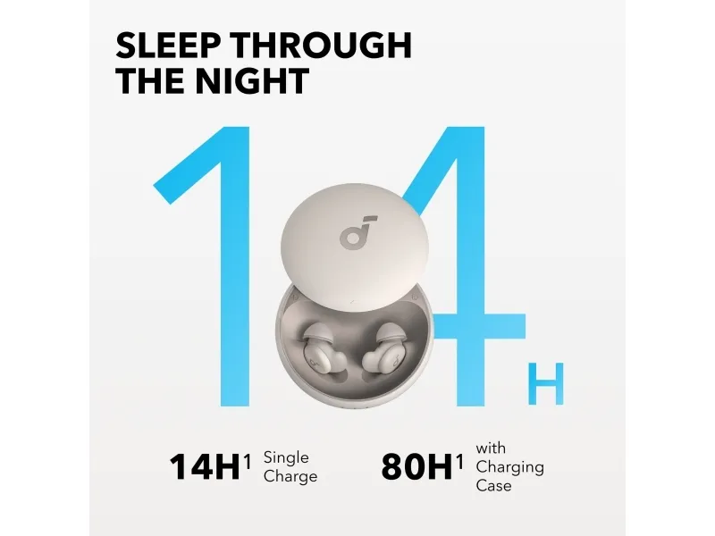 Soundcore Sleep A20, Trådløs, 20 - 20000 Hz, Opkald/Musik/Sport/Hverdag, 53 g, Headset, Hvid
