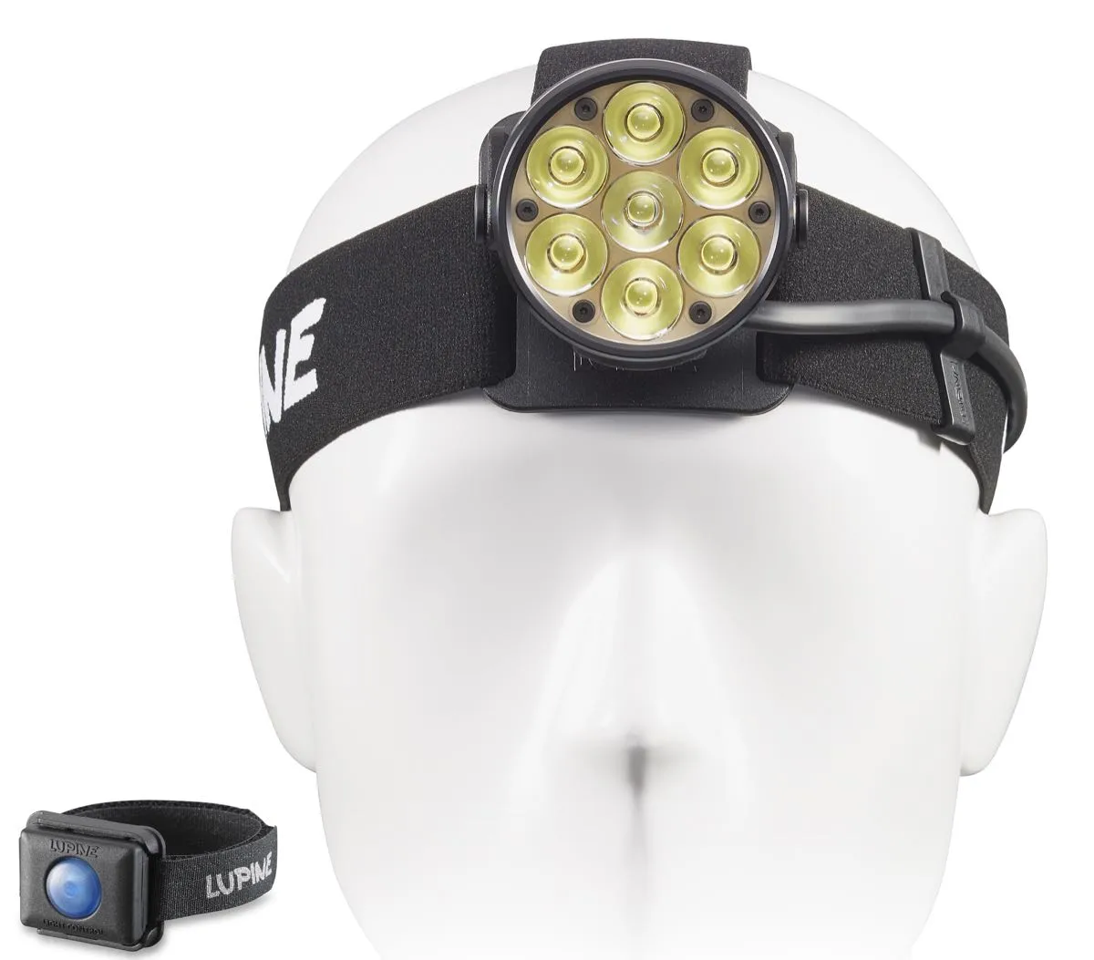 Lupine Betty RX14 Smartcore Black