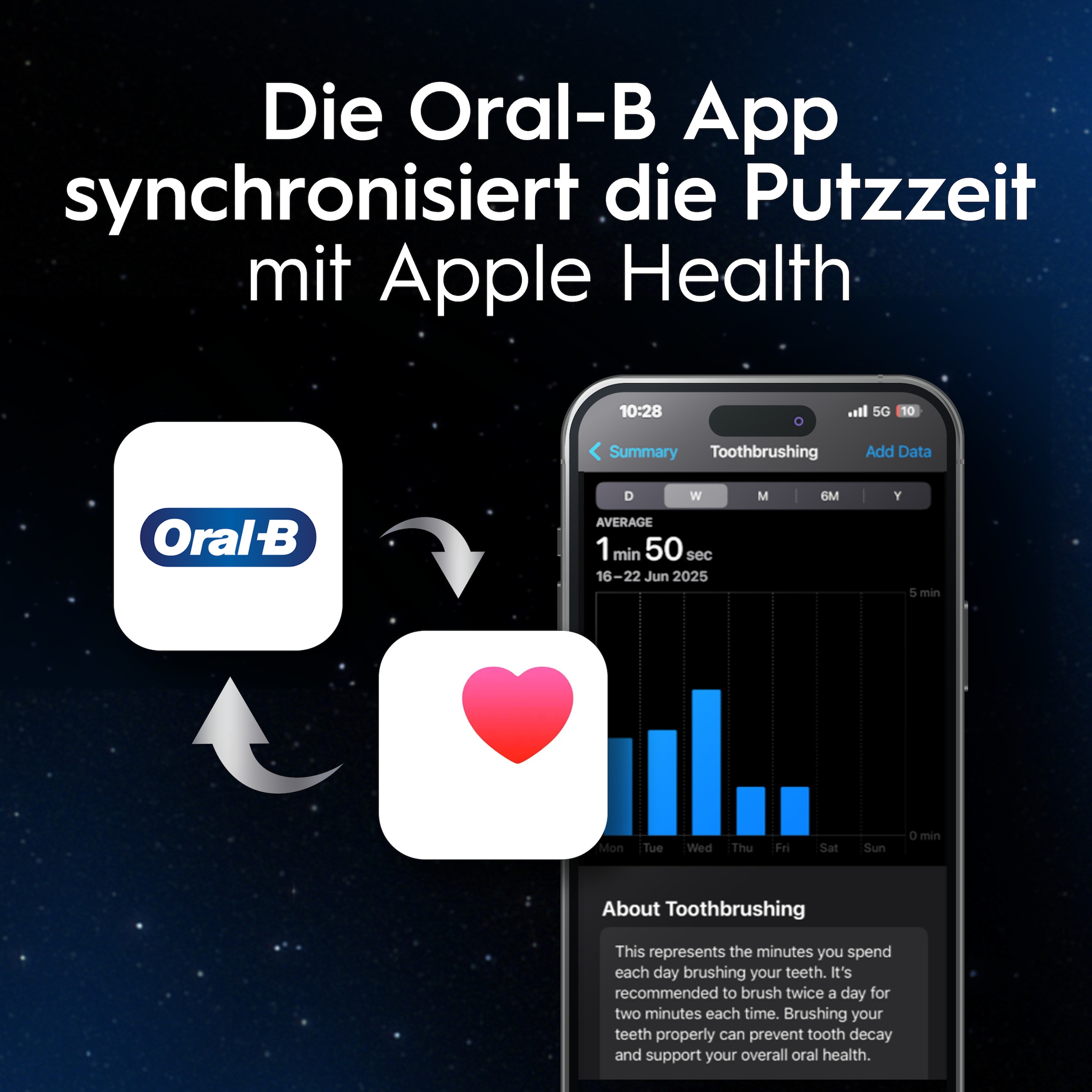 Oral-B Elektrische Zahnbürste »iO Series 10« 1 Stk. Aufsteckbürsten inkl. 1 Aufsteckbürste, iO Sense Schnellladestation, Lade-Reise-Etui