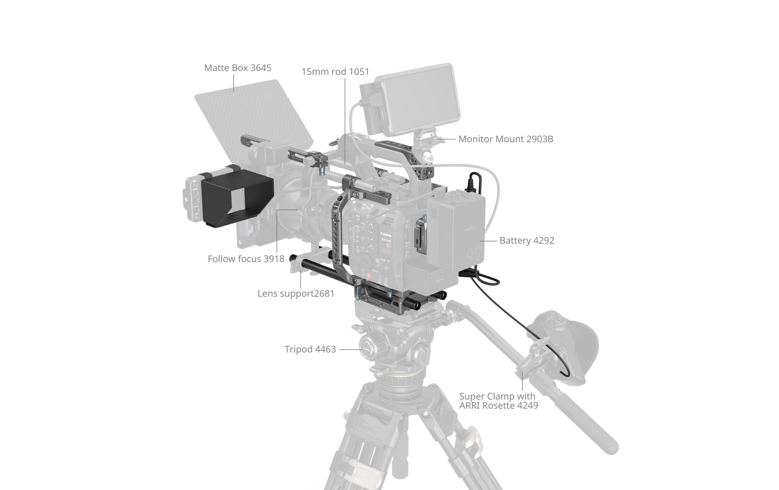 Cage Canon EOS C400<br>Modulares Cage für Canon EOS C400