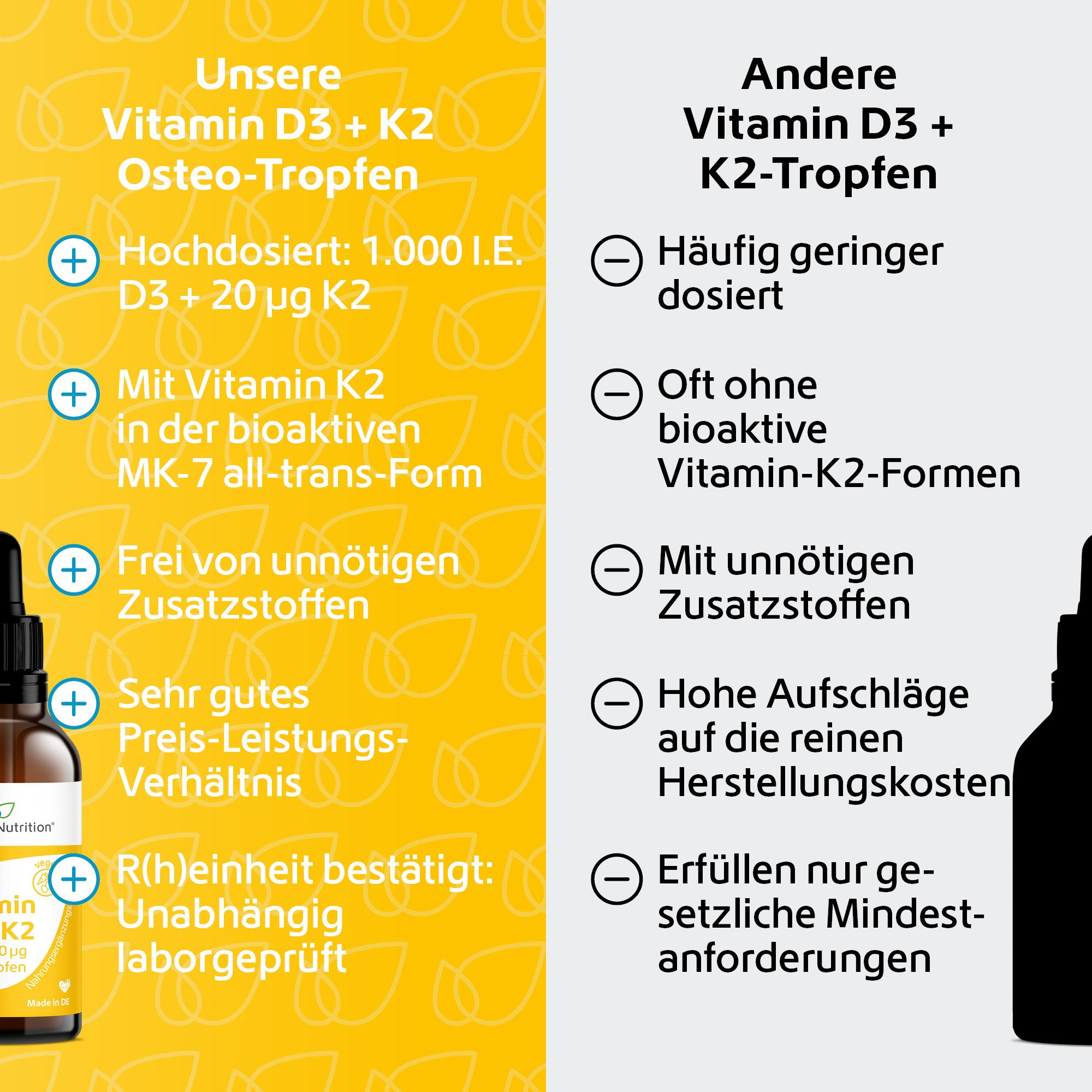 R(h)ein Nutrition Vitamin D3 + K2